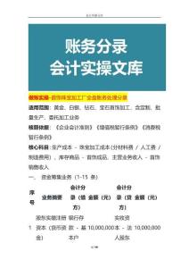 做賬實操-首飾珠寶加工廠全盤賬務(wù)處理分錄