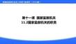 11.2 國(guó)家監(jiān)察機(jī)關(guān)的職責(zé) 課件-2025-2026學(xué)年統(tǒng)編版道德與法治八年級(jí)下冊(cè)