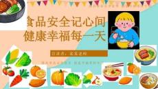 食品安全教育主題班會 課件(共23張PPT)