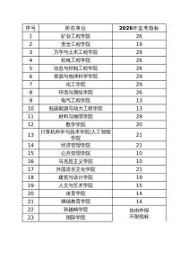 各单位选拔参加2026年研究生入学考试监考人数分配表