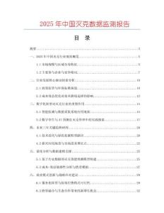 2025年中國滅克數據監測報告