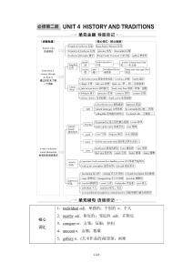 10　第一部分　必修第二冊(cè)　UNIT 4　HISTORY AND TRADITIONS