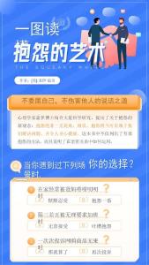 長(zhǎng)圖 《抱怨的藝術(shù)》讀書(shū)筆記