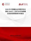 2026年中國靜態(tài)應(yīng)用程序安全測(cè)試 (SAST) 工具行業(yè)市場(chǎng)規(guī)模及投資前景預(yù)測(cè)分析報(bào)告