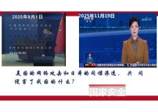 12.1 認(rèn)識(shí)國(guó)家安全 課件(共22張PPT)+內(nèi)嵌視頻-統(tǒng)編版道德與法治 八年級(jí)上冊(cè)
