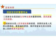 12.2 維護國家安全 課件(共21張PPT)+內嵌視頻-統編版 道德與法治 八年級上冊