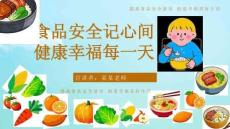 中小學校園食品安全教育主題班會PPT課件