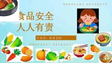 中小学校园食品安全教育主题班会PPT课件