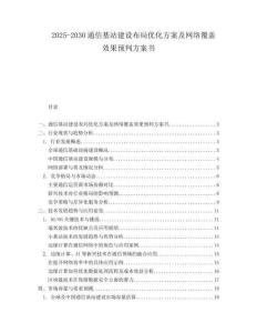 2025-2030通信基站建設布局優化方案及網絡覆蓋效果預判方案書