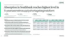房地產 -2025年第四季度墨爾本邊緣與郊區寫字樓市 Melbourne Fringe & Suburban Office Q4 2025