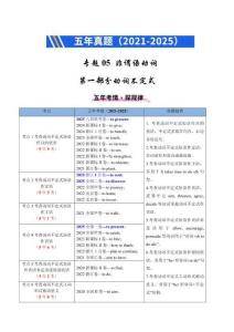 專題05 非謂語動詞（原卷版）-2021-2025全國高考英語真題分類匯編