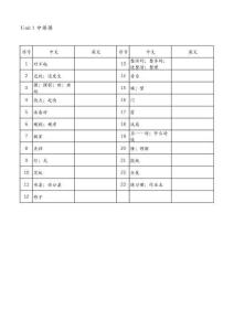 26春四下英語 U1-U6單詞中譯英