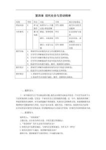 第四章 現代社會與勞動精神
