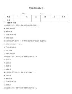 哈利波特測試題分院