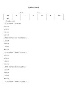 漫畫臉型測試題