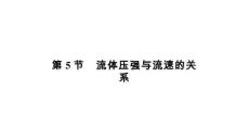9.5+流体压强与流速的关系+课件+-2025-2026学年人教版物理八年级下册