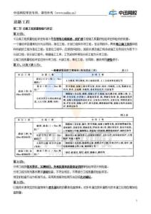 第3講【1.2-公路工程質量檢驗與評定】