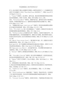 單反相機鏡頭上的字母有何含義