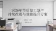 2026年節后復工復產持續改進與效能提升方案