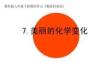 小學科學精品課件：六下 美麗的化學變化