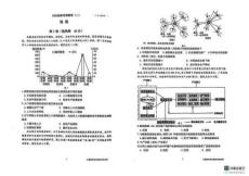 陜西省三重教育2025屆高考預(yù)測(cè)卷（二）地理試題+答案