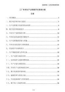 工廠車間生產過程數字化管理方案