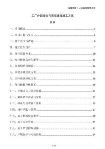 工廠外部綠化與景觀建設施工方案