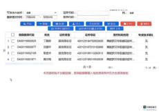 人員承諾書(1)