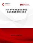 2026年中國聯紅紙行業市場規模及投資前景預測分析報告