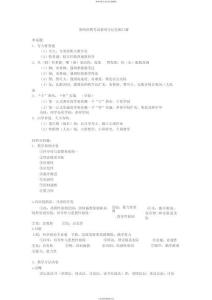 教師招聘考試教育學記憶順口溜