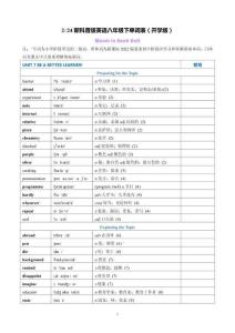 2024新科普版英语八年级下单词表（开学版）