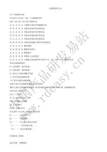 [自然科學]空調故障代碼大全