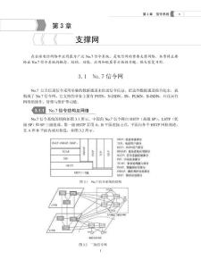 [信息與通信]信令網問答