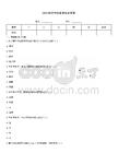 2024西學(xué)中結(jié)業(yè)考試及答案