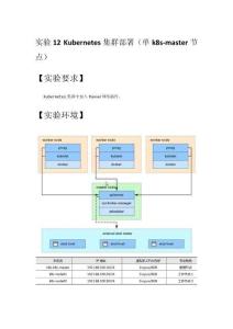 Docker容器技術(shù)與應(yīng)用實驗指導(dǎo)書  實驗13 Kubernetes集群中加入Flannel網(wǎng)絡(luò)插件
