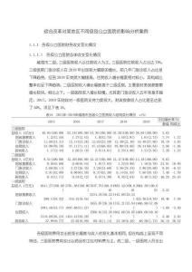 《【綜合改革對某地區不同級別公立醫院的影響分析案例】4200字》