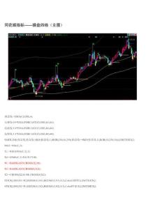 股票操作 选股公式 同花顺指标——操盘四线（主图）