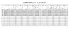 人机工学人体测量数据03