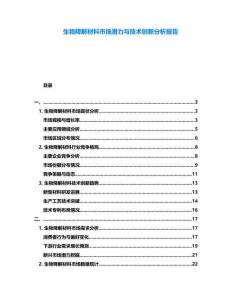 生物降解材料市場潛力與技術創(chuàng)新分析報告