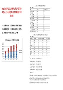 2025山東郯城縣水利建筑工程公司招聘專業技術人員考核筆試歷年參考題庫附帶答案詳解
