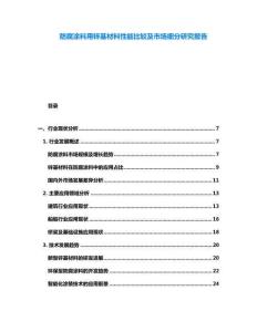 防腐涂料用鋅基材料性能比較及市場(chǎng)細(xì)分研究報(bào)告