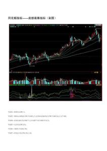 股票操作 选股公式 同花顺指标——底部吸筹指标（副图）