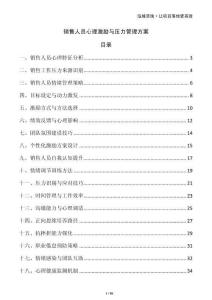 销售人员心理激励与压力管理方案