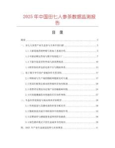2025年中國田七人參茶數(shù)據(jù)監(jiān)測報(bào)告