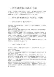 小学作文写法参考