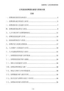 公司高效招聘團(tuán)隊(duì)建設(shè)與管理方案