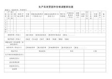 生產車間零部件價格調整審批表