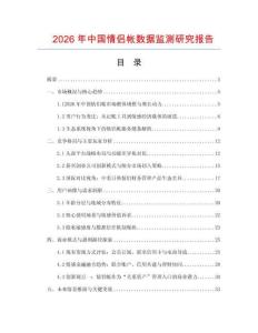 2026年中國情侶帳數據監(jiān)測研究報告