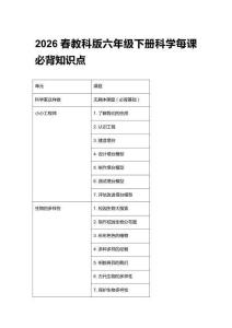 2026春教科版六年級(jí)下冊(cè)科學(xué)每課必背知識(shí)點(diǎn)（附目錄）