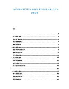 ?????????????????????????????